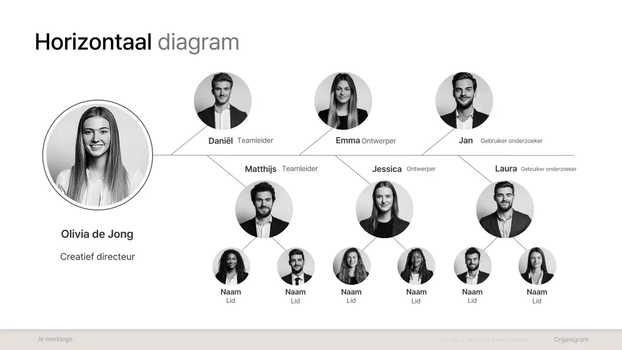 grijze minimale collectie organigrammen layout