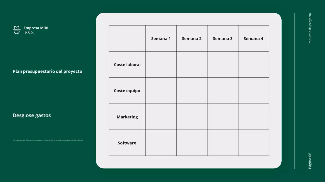 Promoción de propuestas de proyectos empresariales modernos y ecológicos