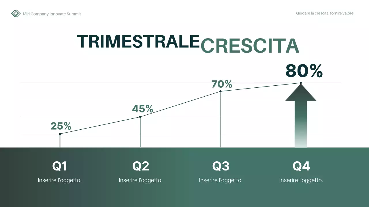 green minimal rapporto annuale piano d'impresa
