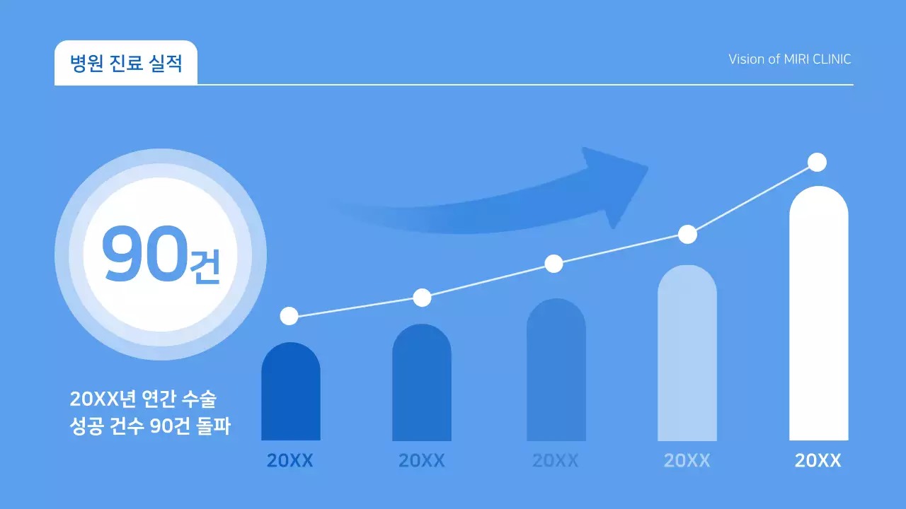 하늘색 모던 의료 정보 전달
