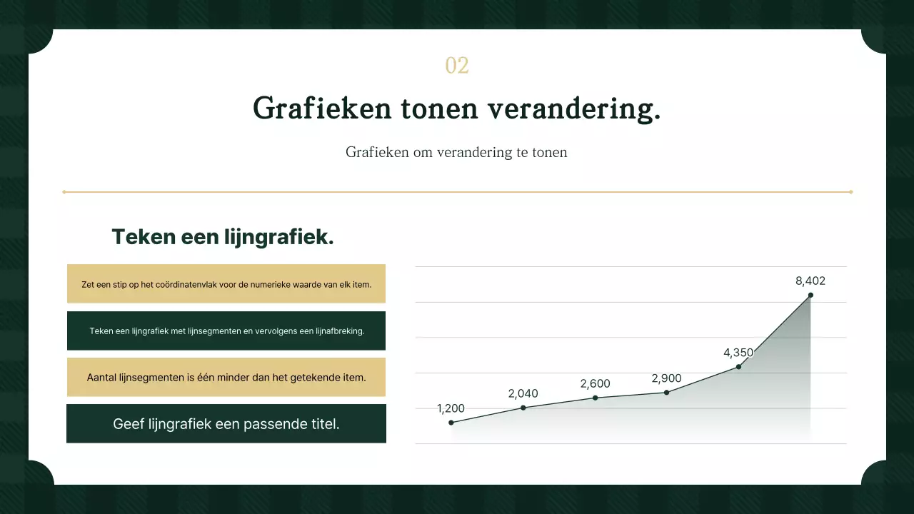 Khaki eenvoudige presentatie uitgelegd
