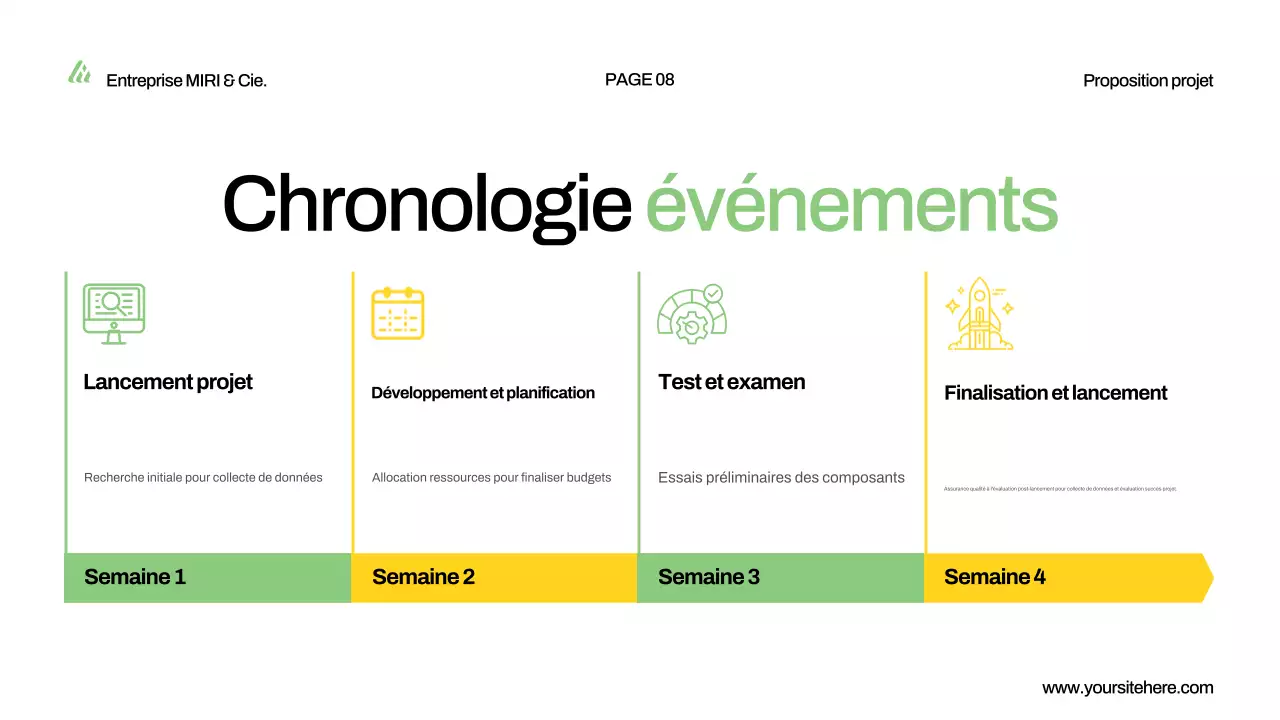 présentation d'une proposition de projet vert moderne