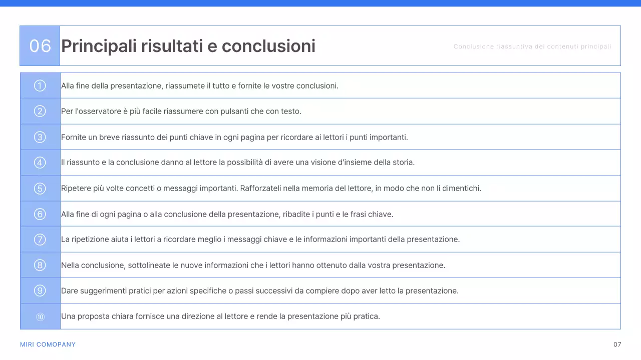 Documentazione Blue Simple Business