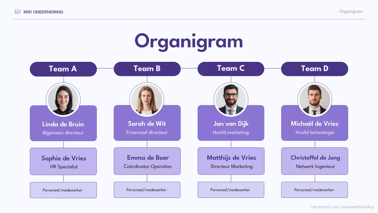 paarse moderne collectie organigrammen layout