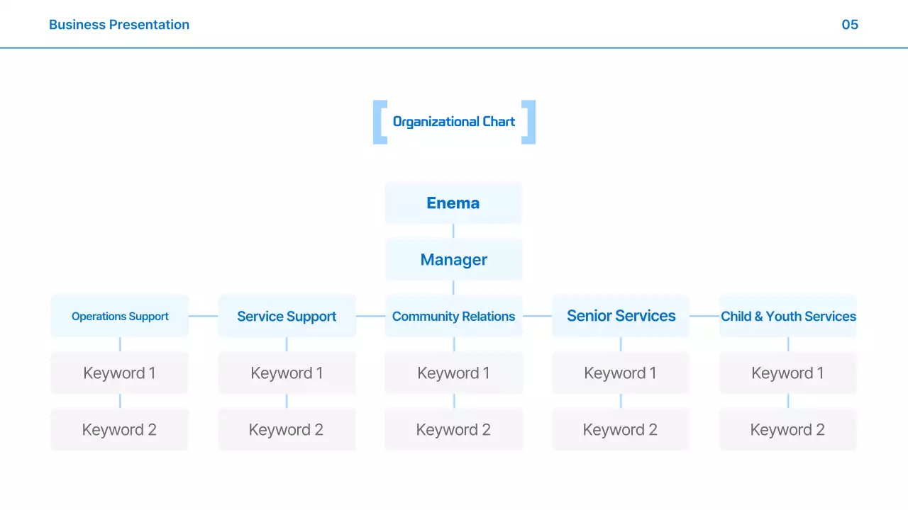 Blue Modern Business Report Presentation