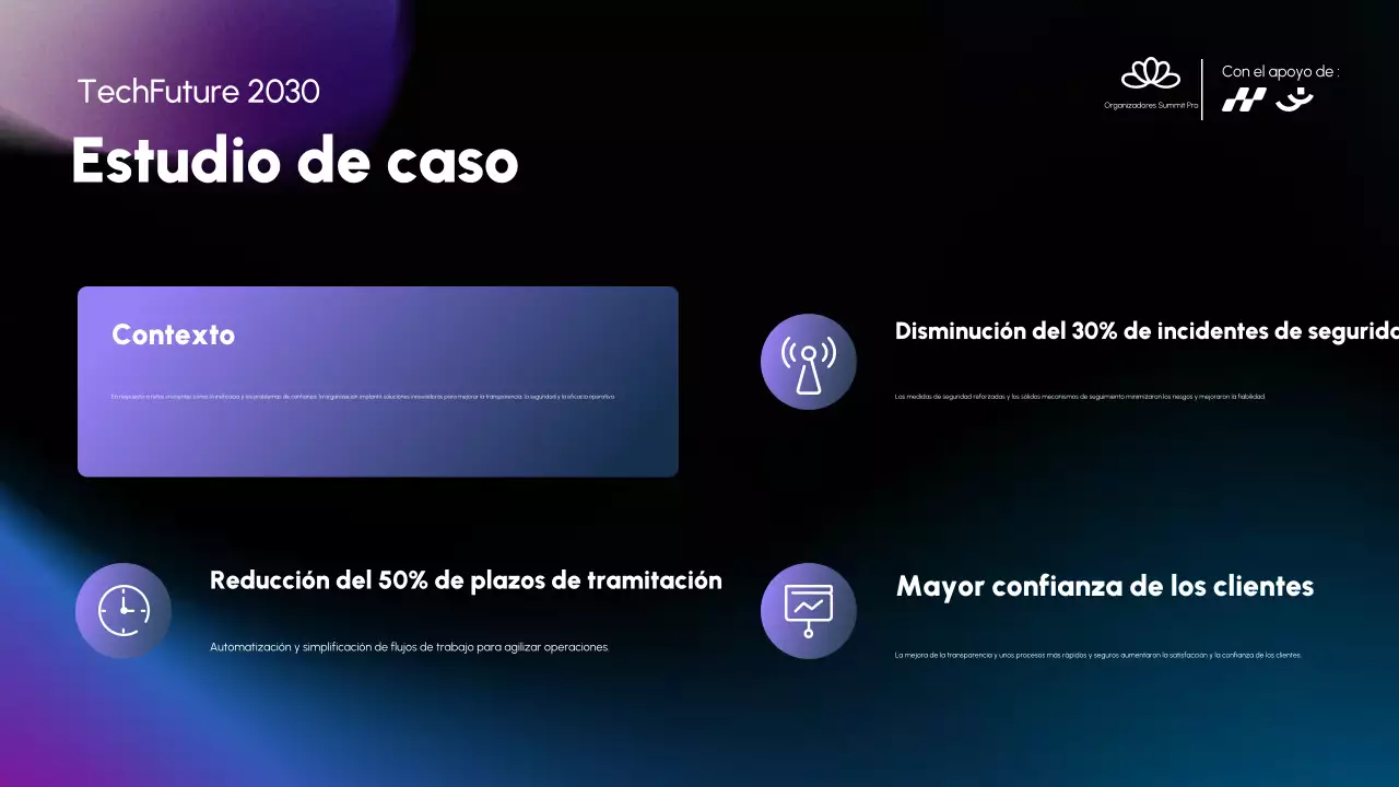 Anuncio de la Conferencia Blue Modern