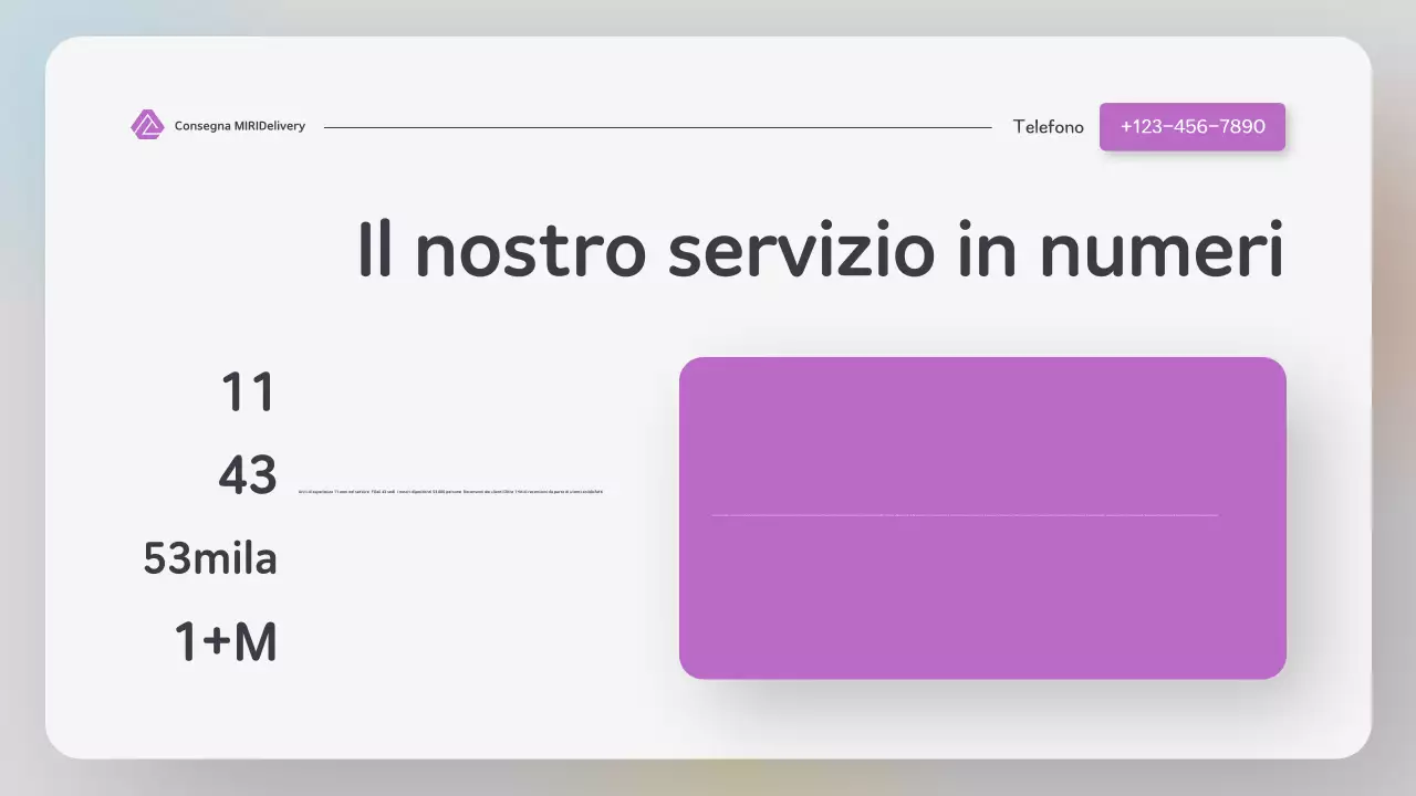 Presentazione della consegna in stile sito web moderno e colorato