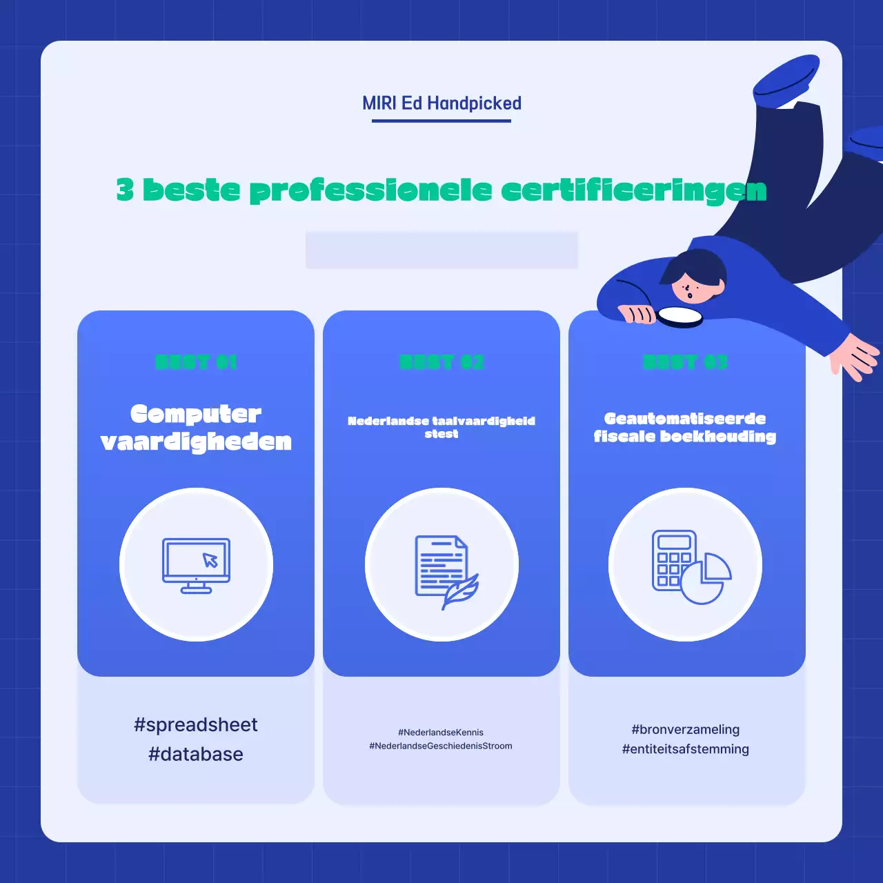 Blue Modern Gecertificeerde Advertenties