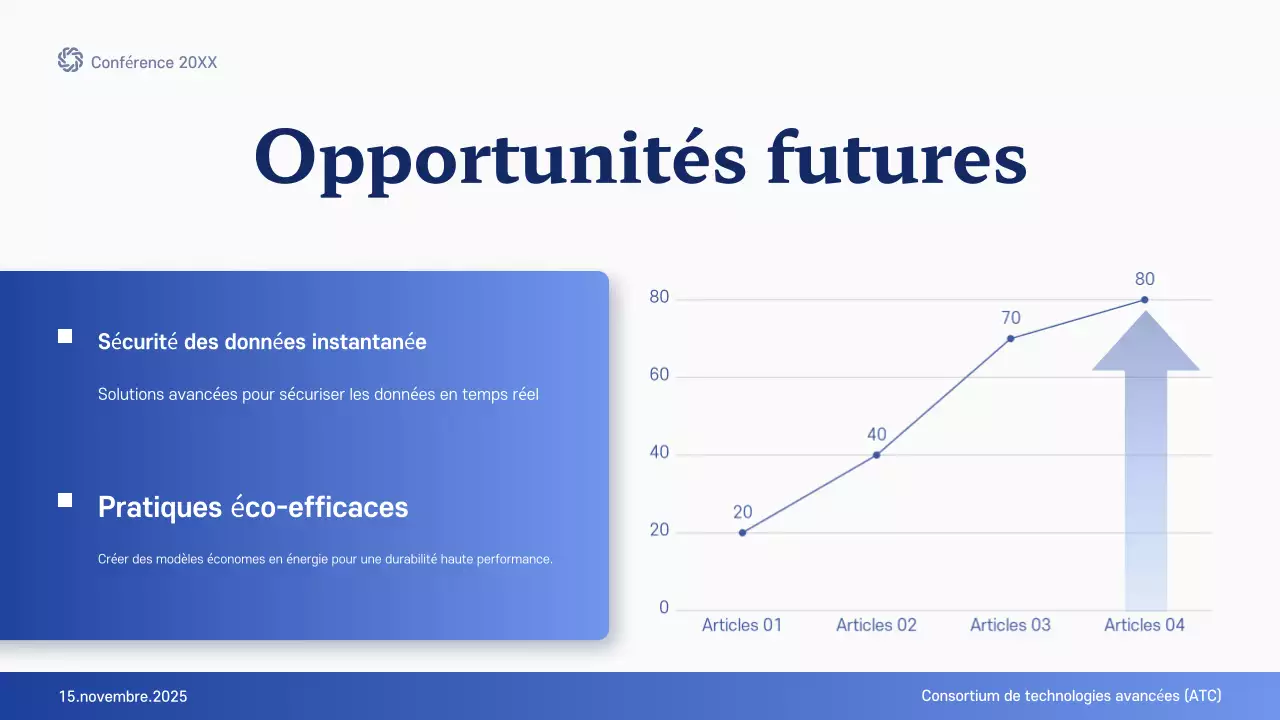 annonce de la conférence blue modern future