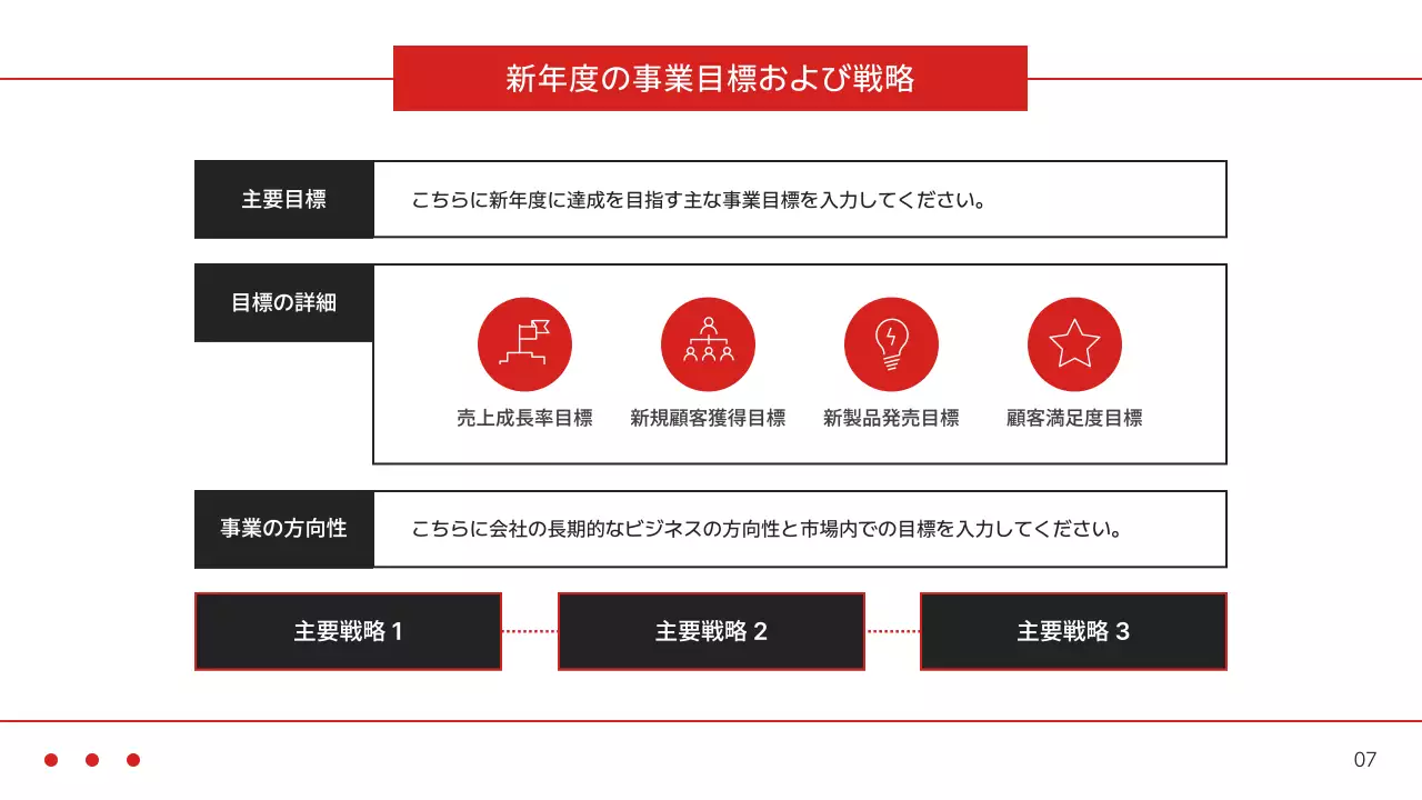 赤 モダン 事業 計画書 プレゼンテーション
