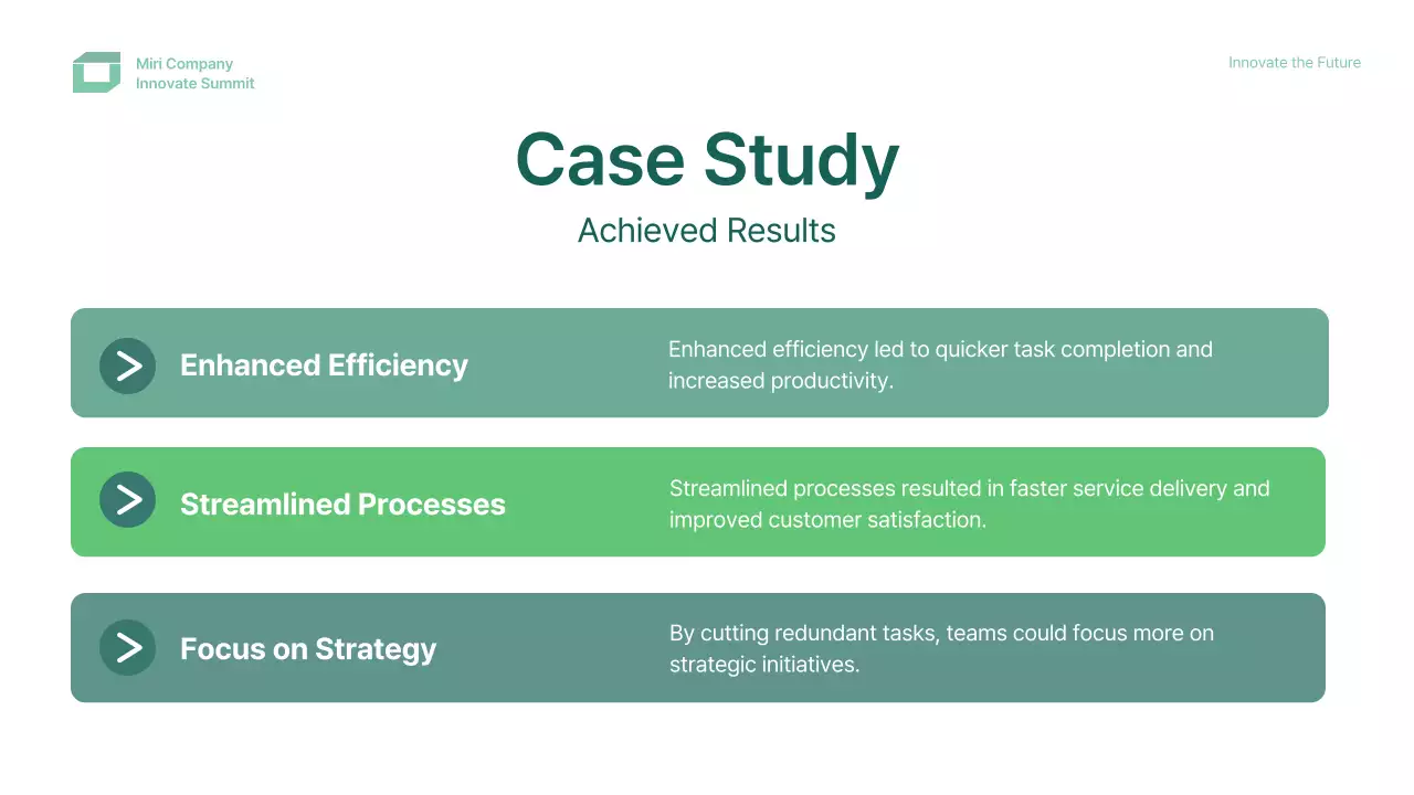 Presentasi Konferensi Mint Modern