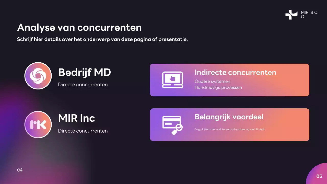 Paars Modern Ondernemingsplan