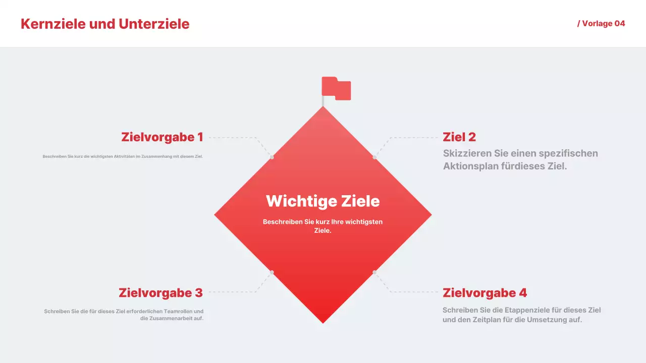 Red Simple Guide Dokumentation