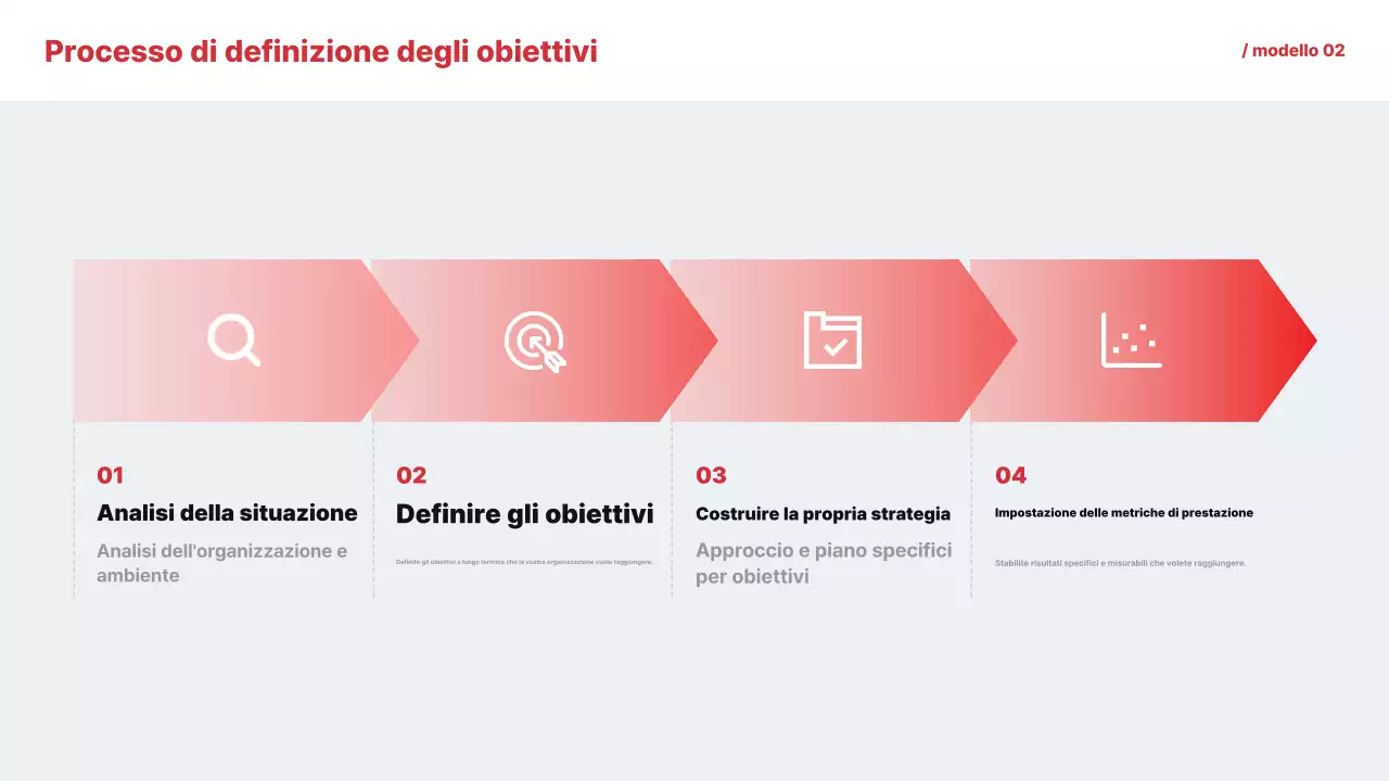 Documentazione della Guida semplice rossa