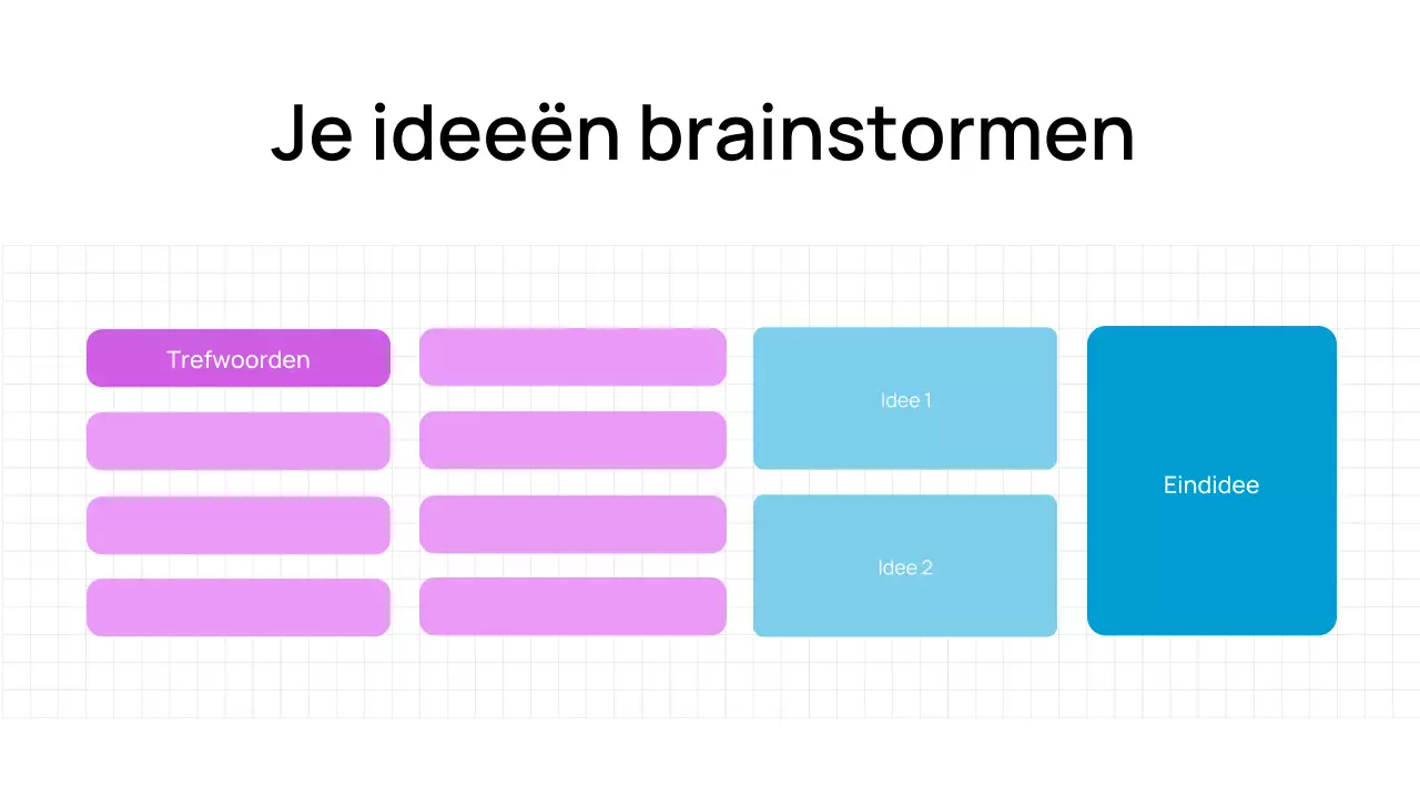 Trendy Knallende en Minimale Digitale Brainstorm Presentatie