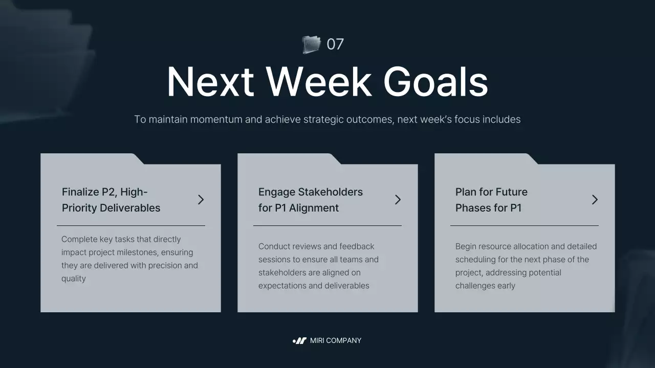 Navy Professional Project Report Presentation