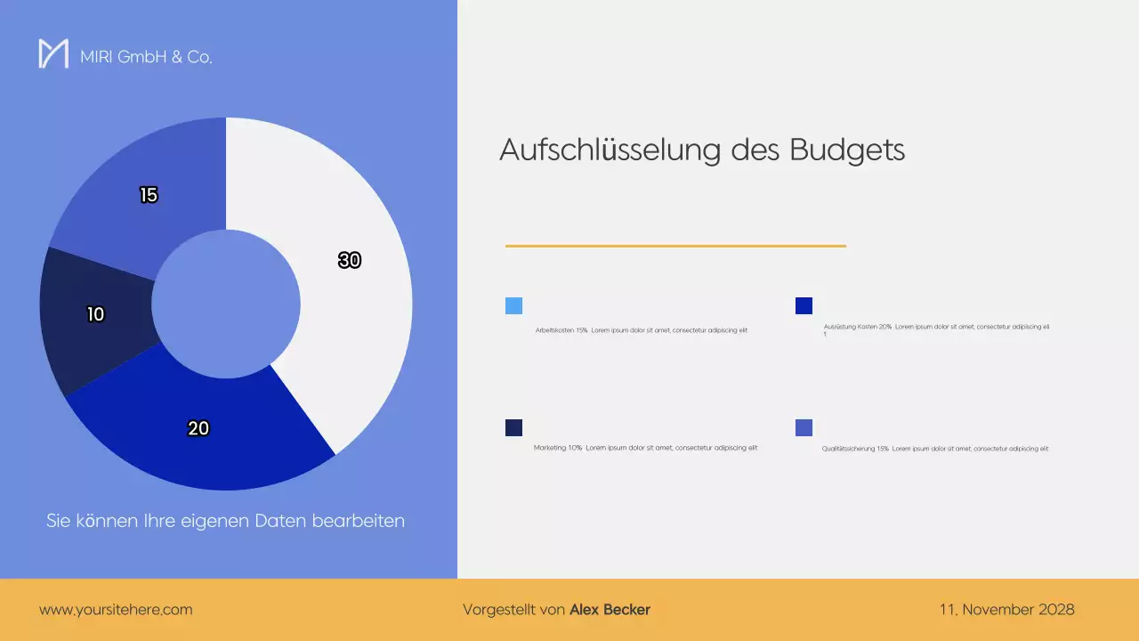 Moderner Businessplan in Blau und Gelb