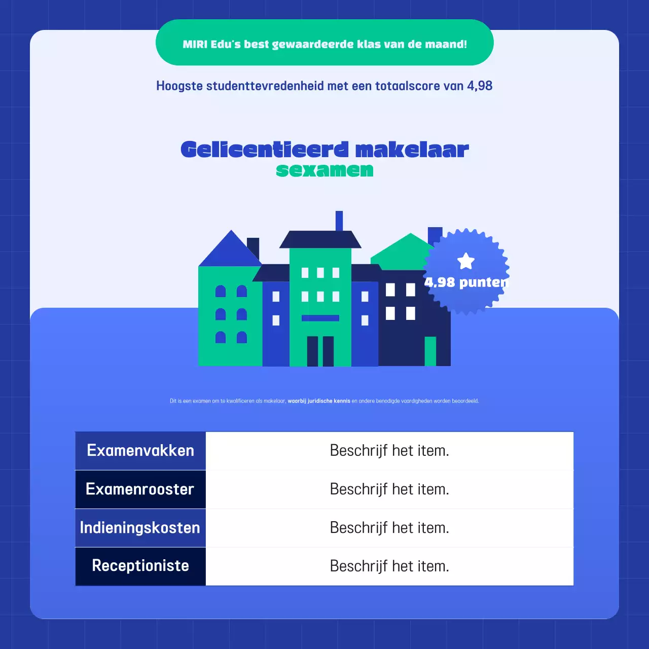 Blue Modern Gecertificeerde Advertenties
