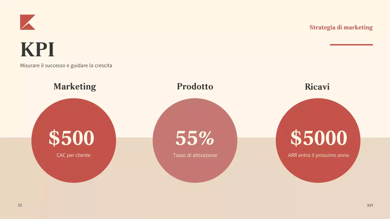 Piano aziendale Red Modern