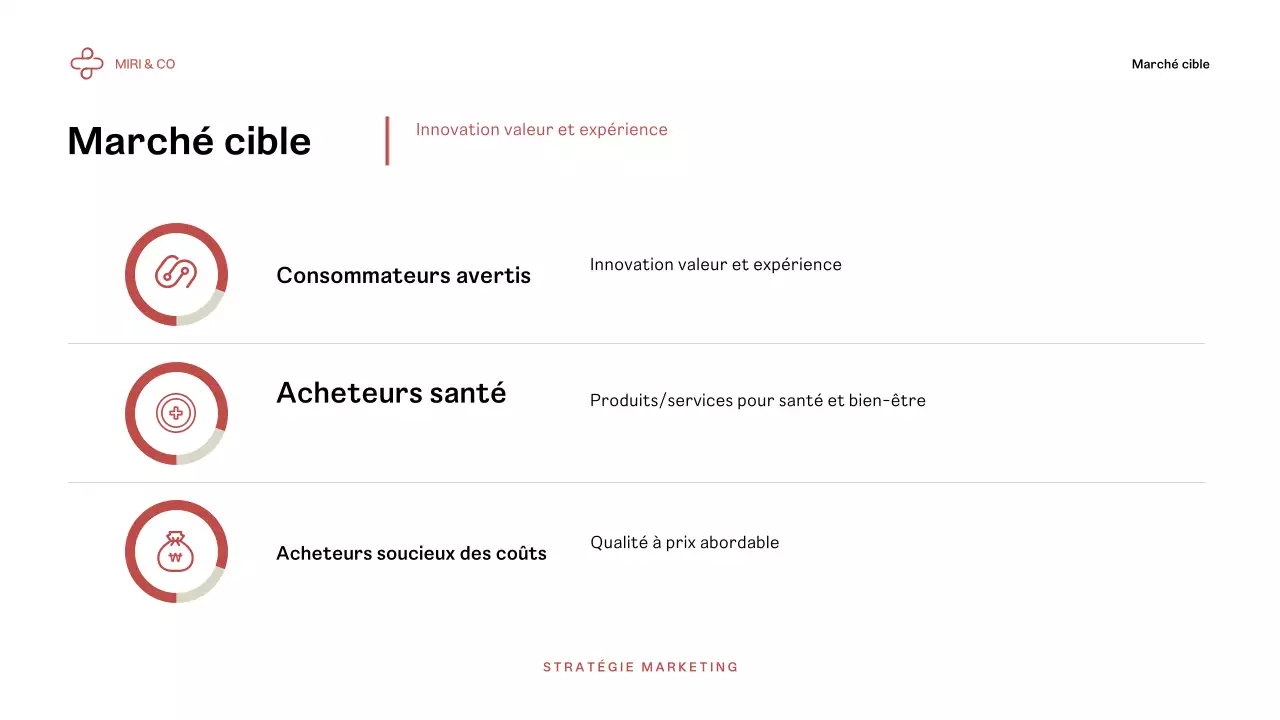 Plan d'affaires Red Modern