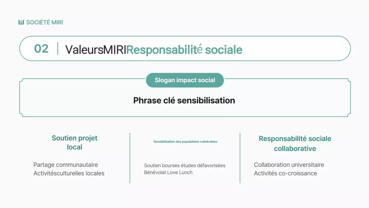 Des rapports sur l'impact social simples et de couleur chartreuse