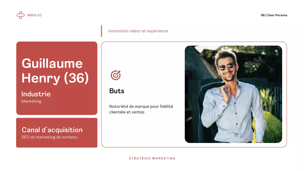 Plan d'affaires Red Modern