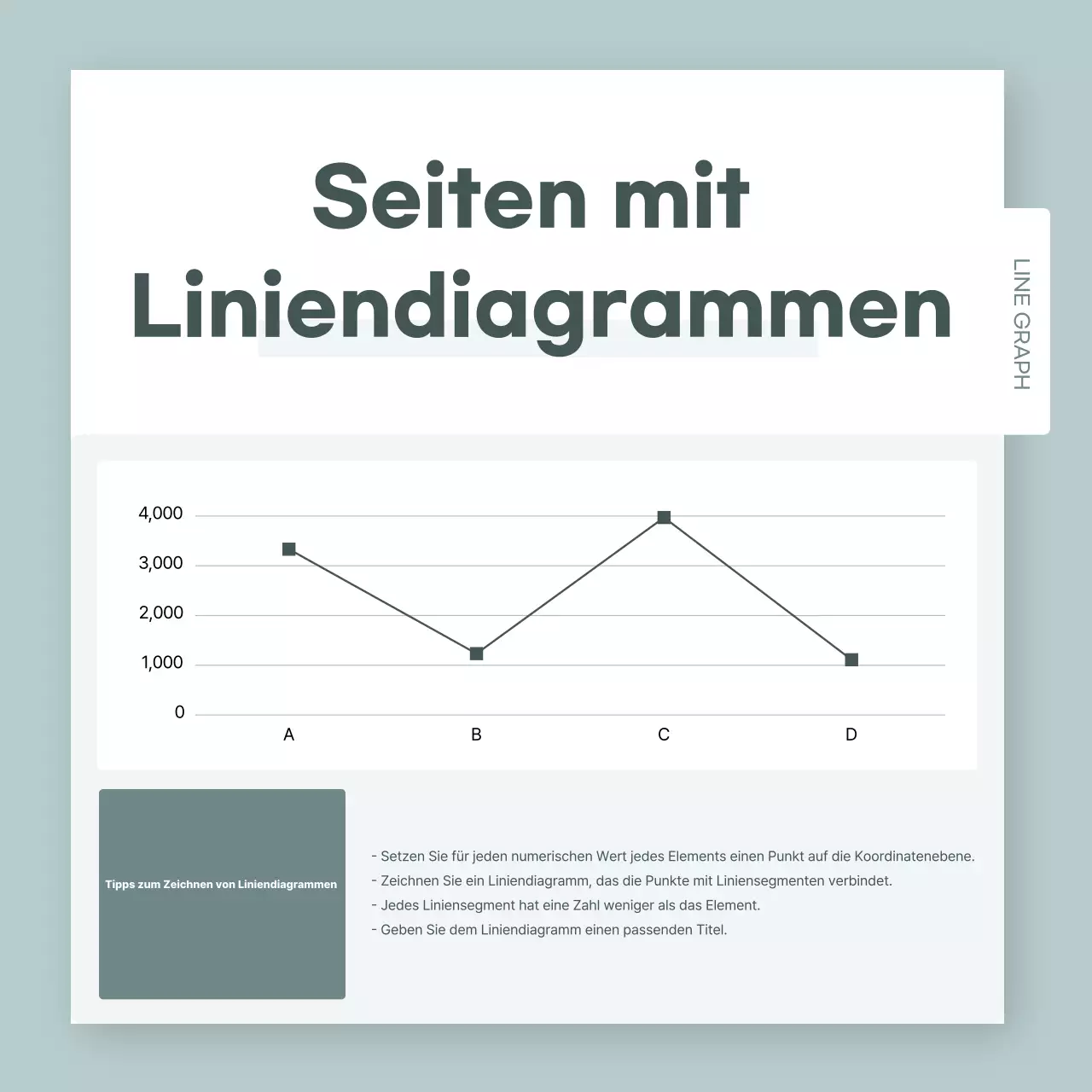 Mint Einfache Vorlage Anzeigen