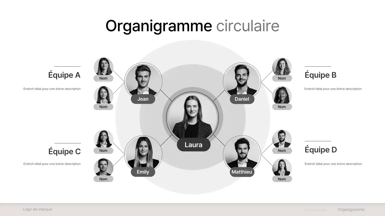 collection minimale grise d'organigrammes