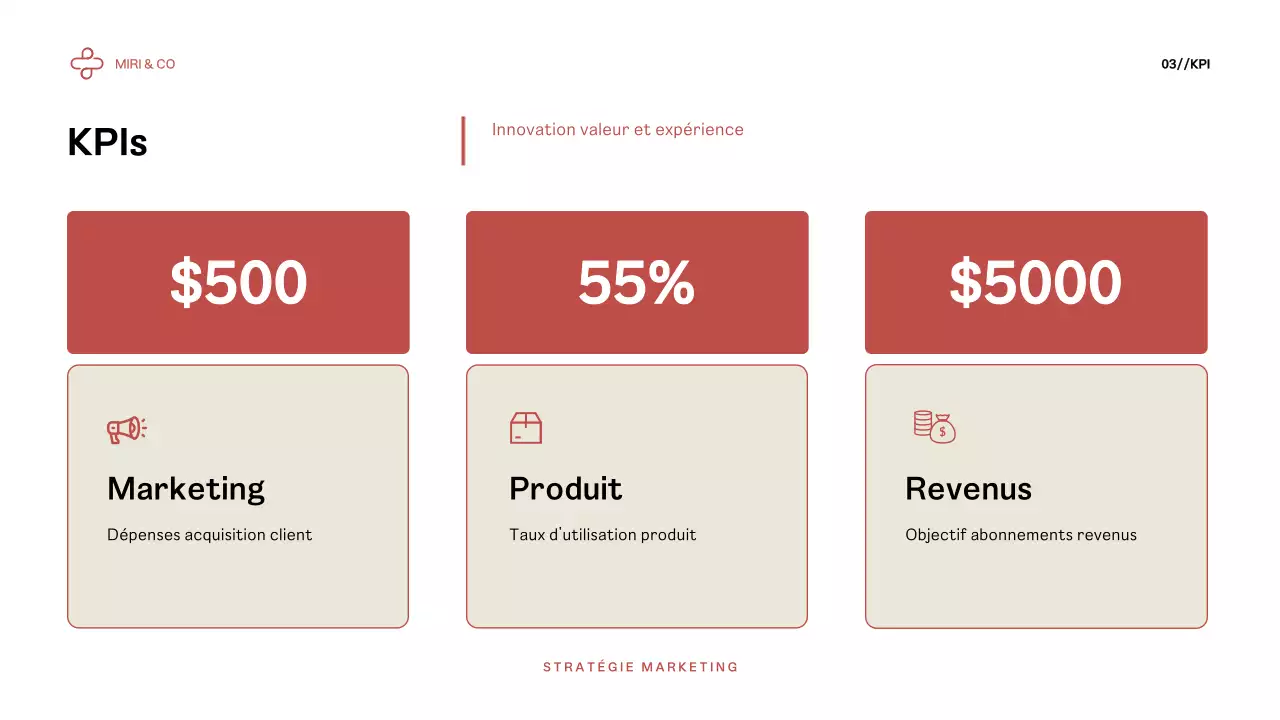 Plan d'affaires Red Modern