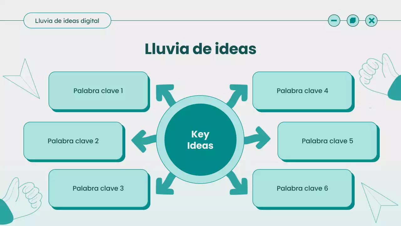 Guía de ideas Teal Modern Brainstorming