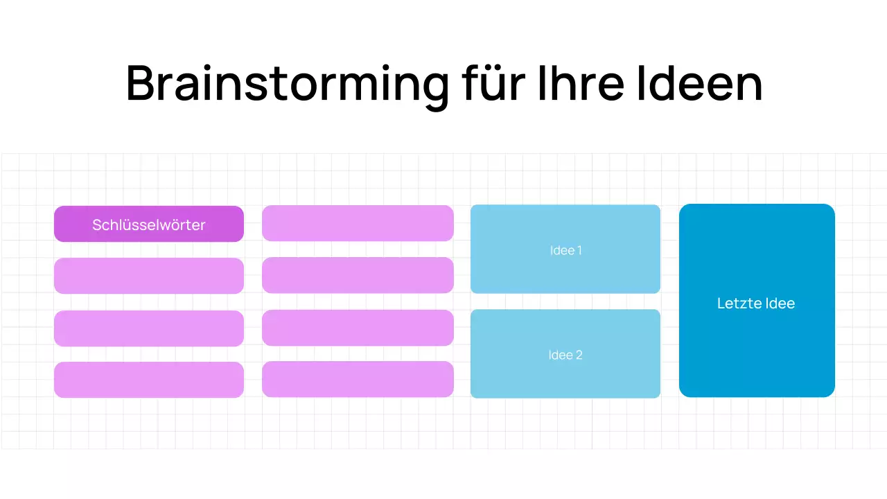 Trendige fette und minimale digitale Brainstorming-Präsentation