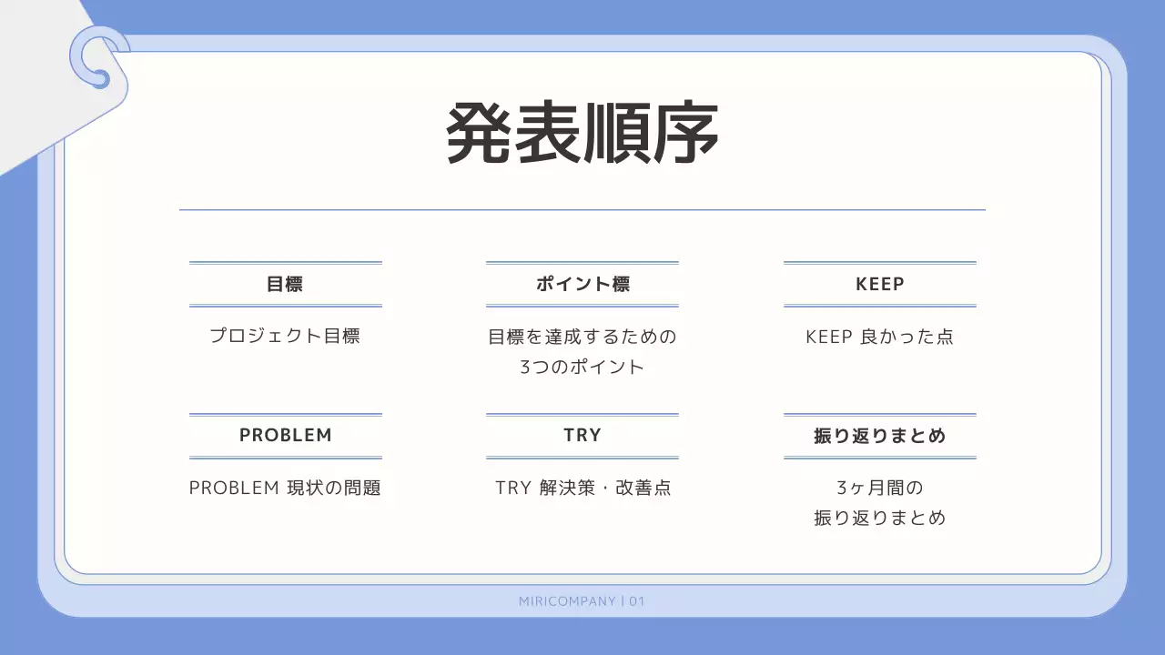 青 シンプル テンプレート 企画書 プレゼンテーション