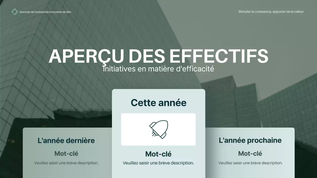 rapport annuel minimal vert plan d'affaires