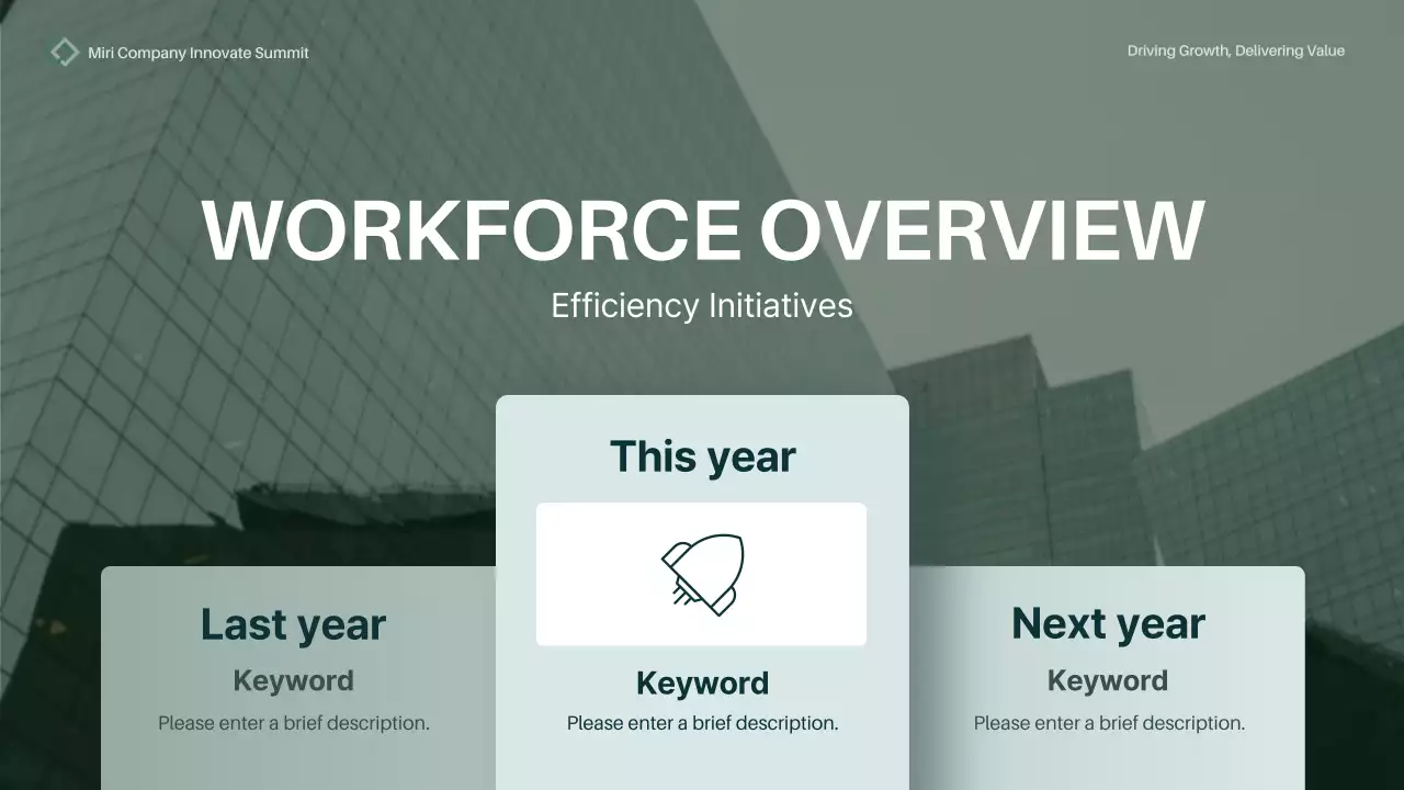 Green Modern Business Report Presentation