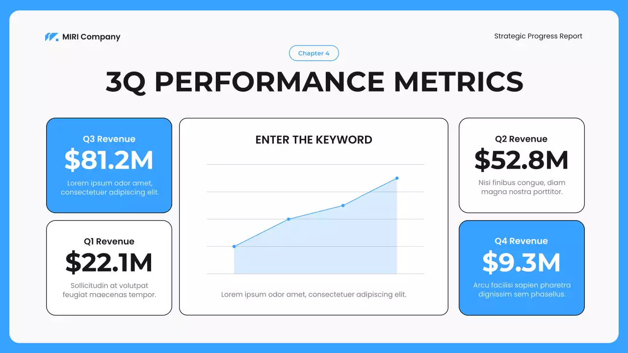 Blue Modern Business Report Presentation