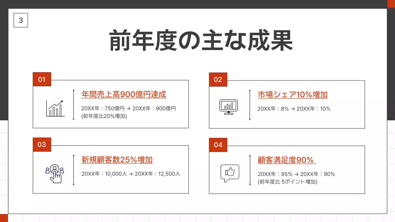黒 モダン ビジネス 企画書 プレゼンテーション