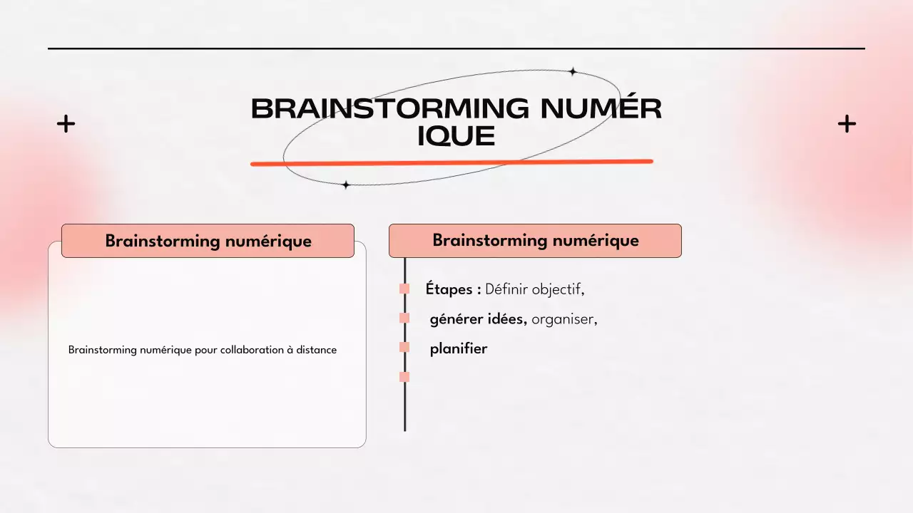 Présentation du remue-méninges orange et gris