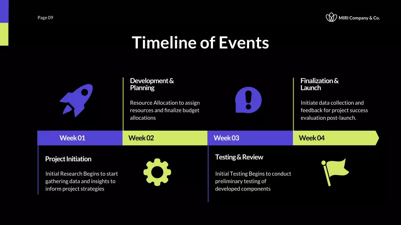 Blue Modern Project Proposal Template Presentation