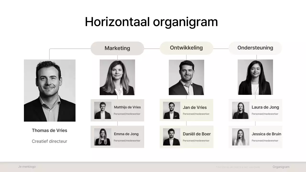 grijze minimale collectie organigrammen layout