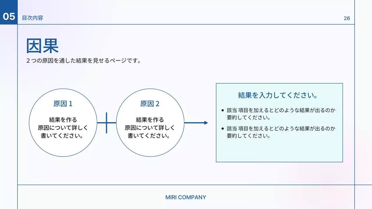 青 シンプル プラン プレゼンテーション