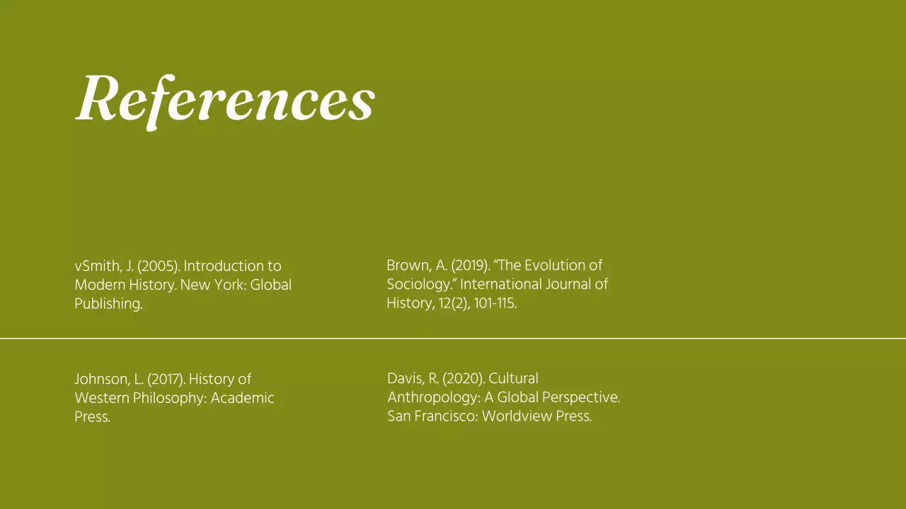 Green Vintage Biography Presentation