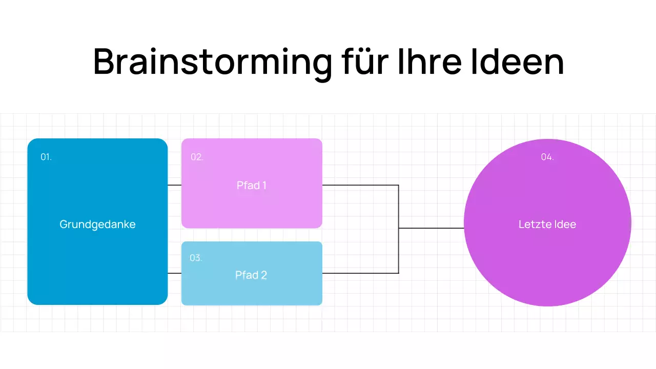 Trendige fette und minimale digitale Brainstorming-Präsentation