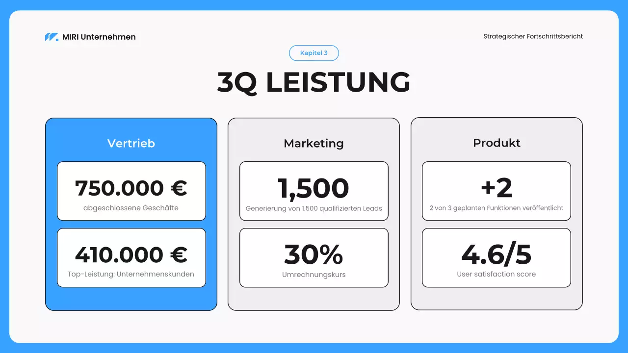 blue modern business report