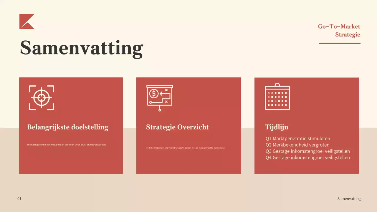 Rood Modern Ondernemingsplan