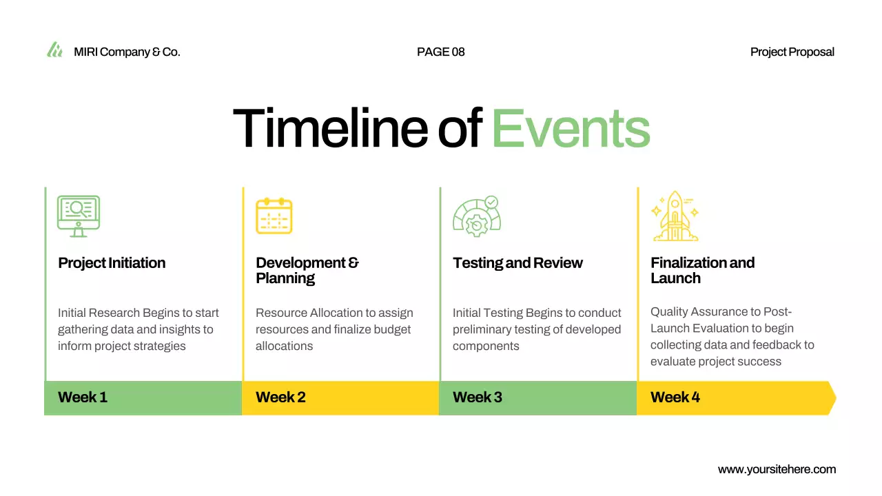 Green Minimal Project Presentation