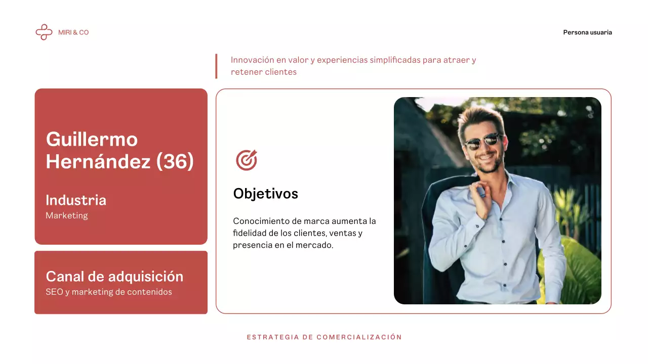 Plan de negocio Red Modern