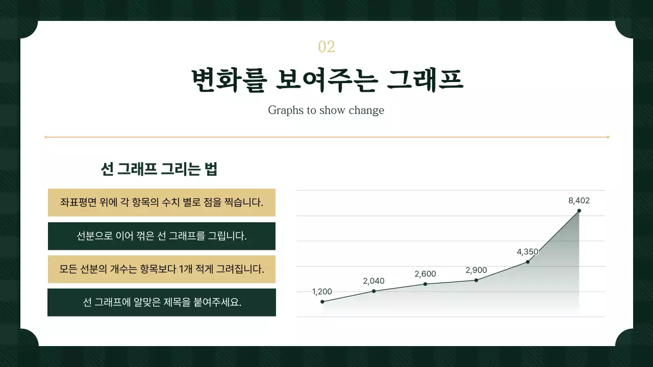 카키 심플 프레젠테이션 설명