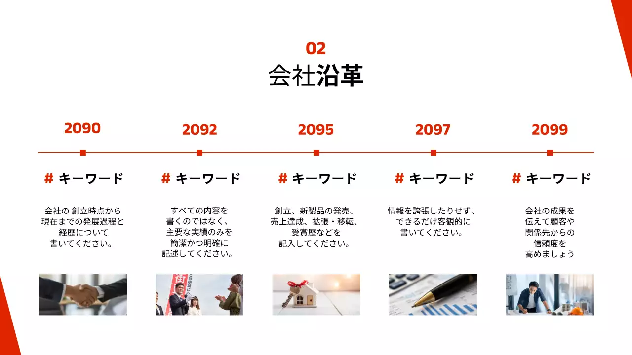 赤 モダン 事業 計画書 プレゼンテーション