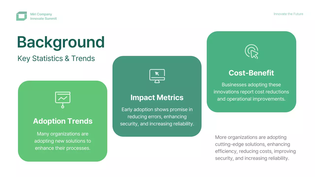 Presentasi Konferensi Mint Modern