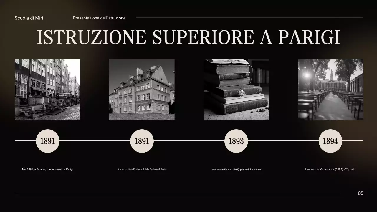 Nero e beige Vintage Minimal Esplorando la vita di Marie Curie Materiale di classe